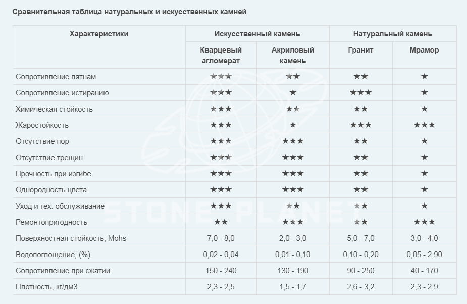 Кресло из ротанга – 95 фото идей стильного дизайна из натурального и искусственного материала
