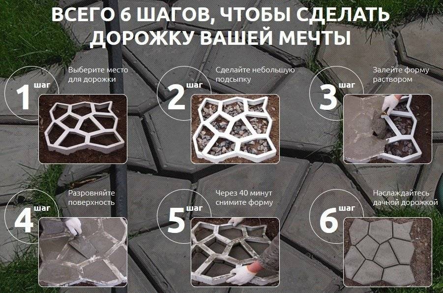 Красители для цементного раствора широко используются при наружных и внутренних работах Добавление пигментов продлевает эксплуатационный срок материала