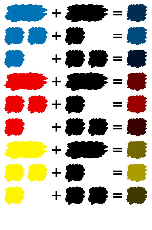 Как получить синий цвет: правила смешивания красок и таблица топ-8 оттенков