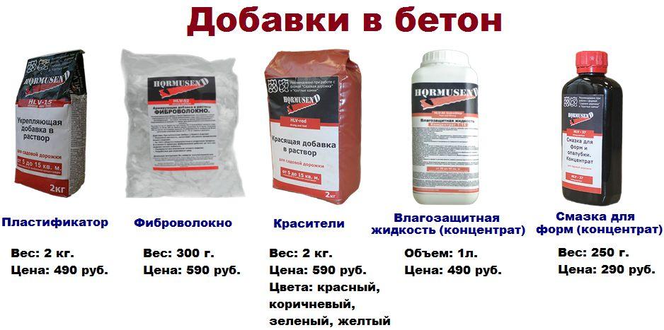 Краска по бетону: чем пользоваться для внутренних и наружных работ, износостойкая