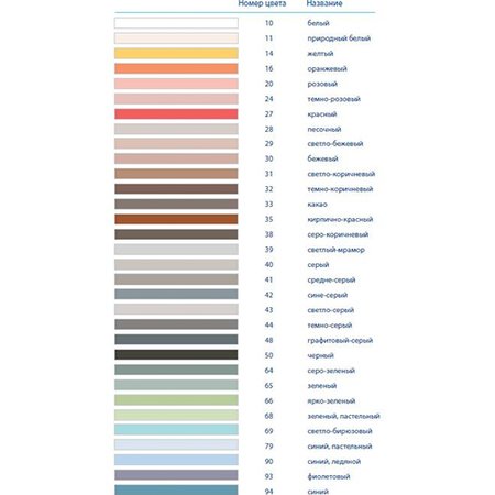 Затирка для плитки ceresit (26 фото): цветовая гамма состава для заделки швов, палитра цветов, влагостойкие белые варианты