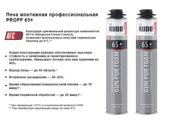 Сколько сохнет монтажная пена – от чего зависит застывание? + видео – ремонт своими руками на m-stone.ru