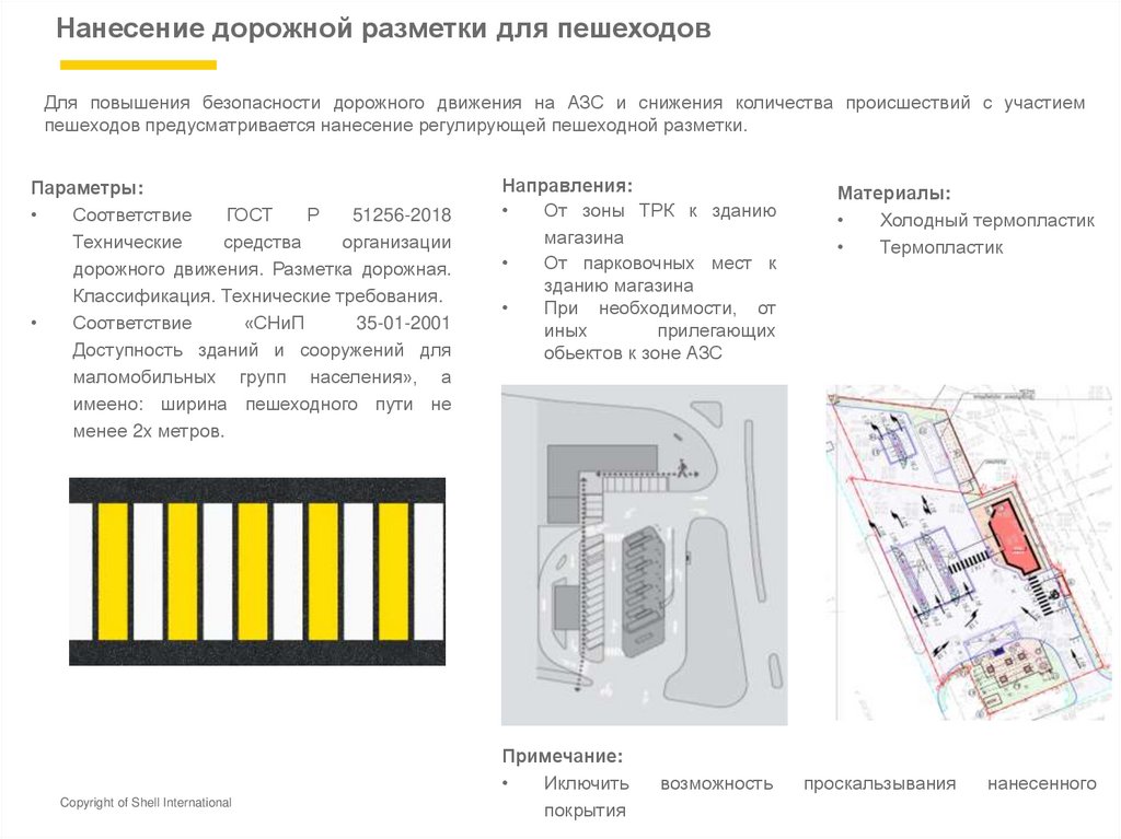 Схема нанесения дорожной разметки