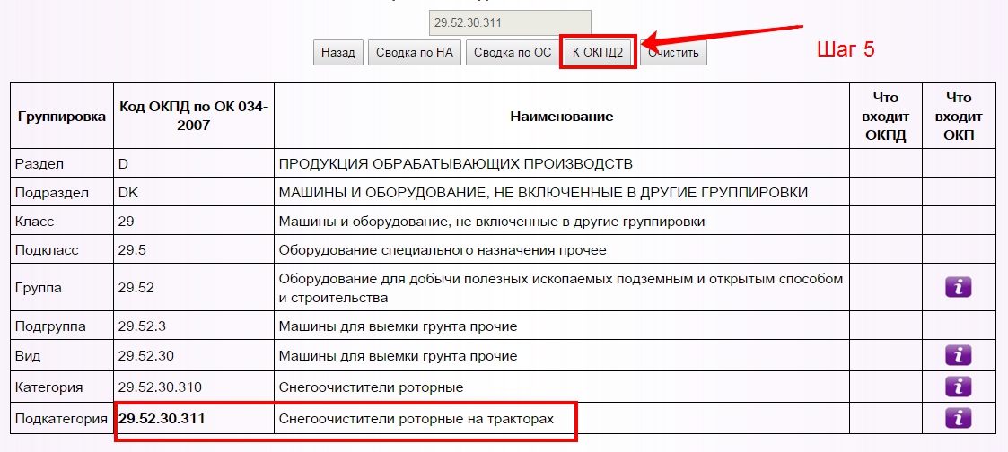 Окпд 2 холодное водоснабжение и водоотведение в плане закупок