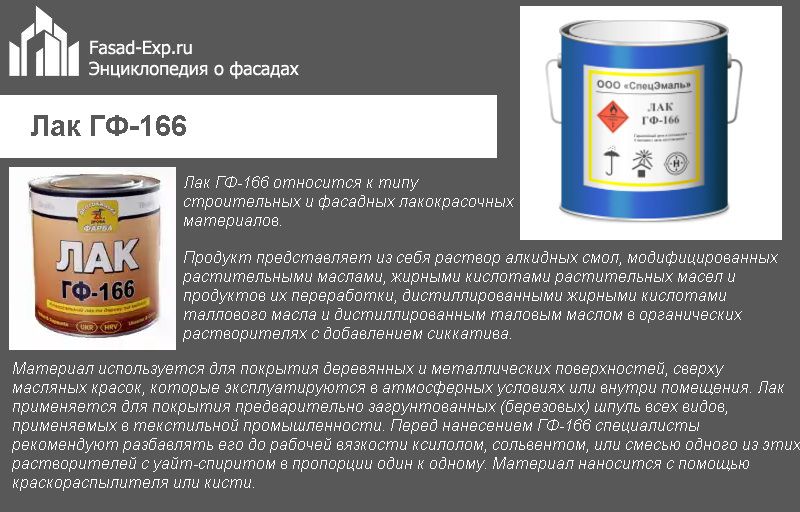 Ур-231