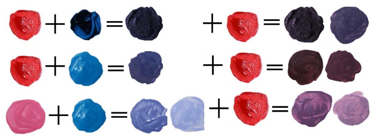 Как получить синий цвет и его оттенки